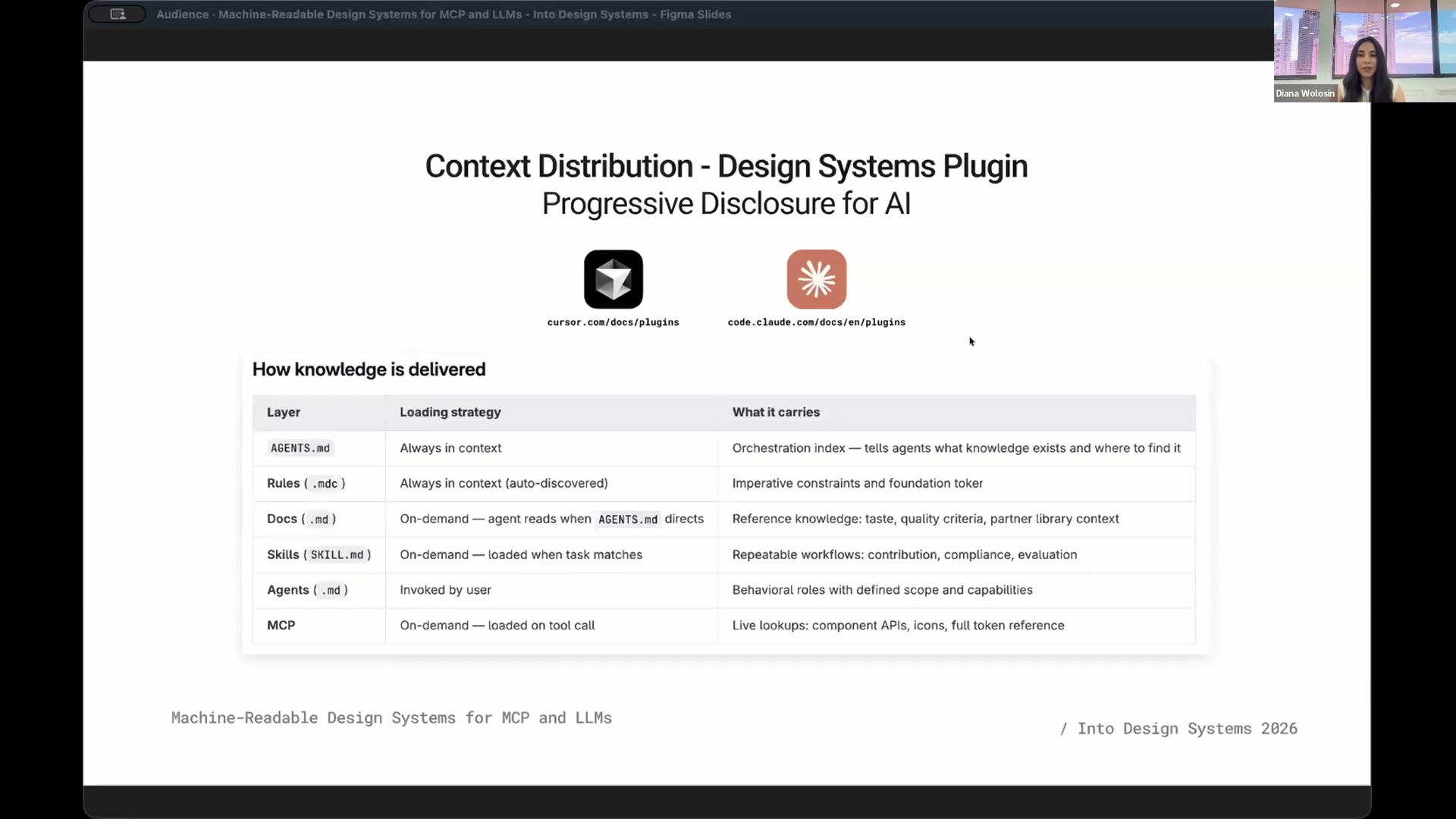 Diana Wolosin presenting machine-readable design systems for MCP and LLMs, showing how design system documentation becomes an API for AI agents